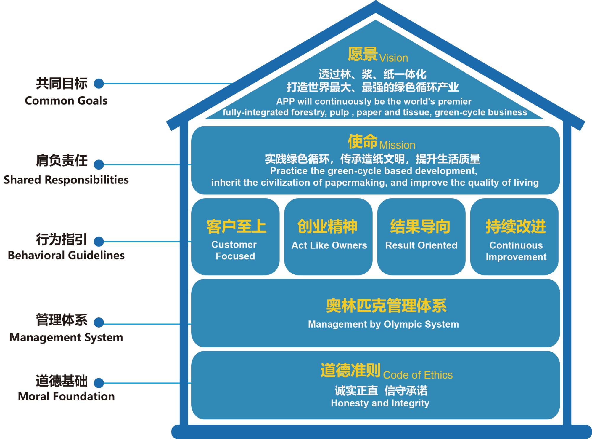 6385648959863342507877638